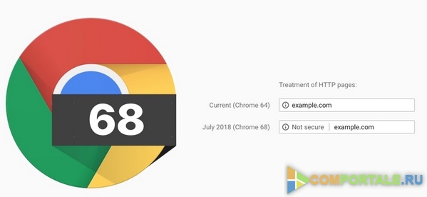 С июля Google Chrome будет отмечать все HTTP-сайты небезопасными